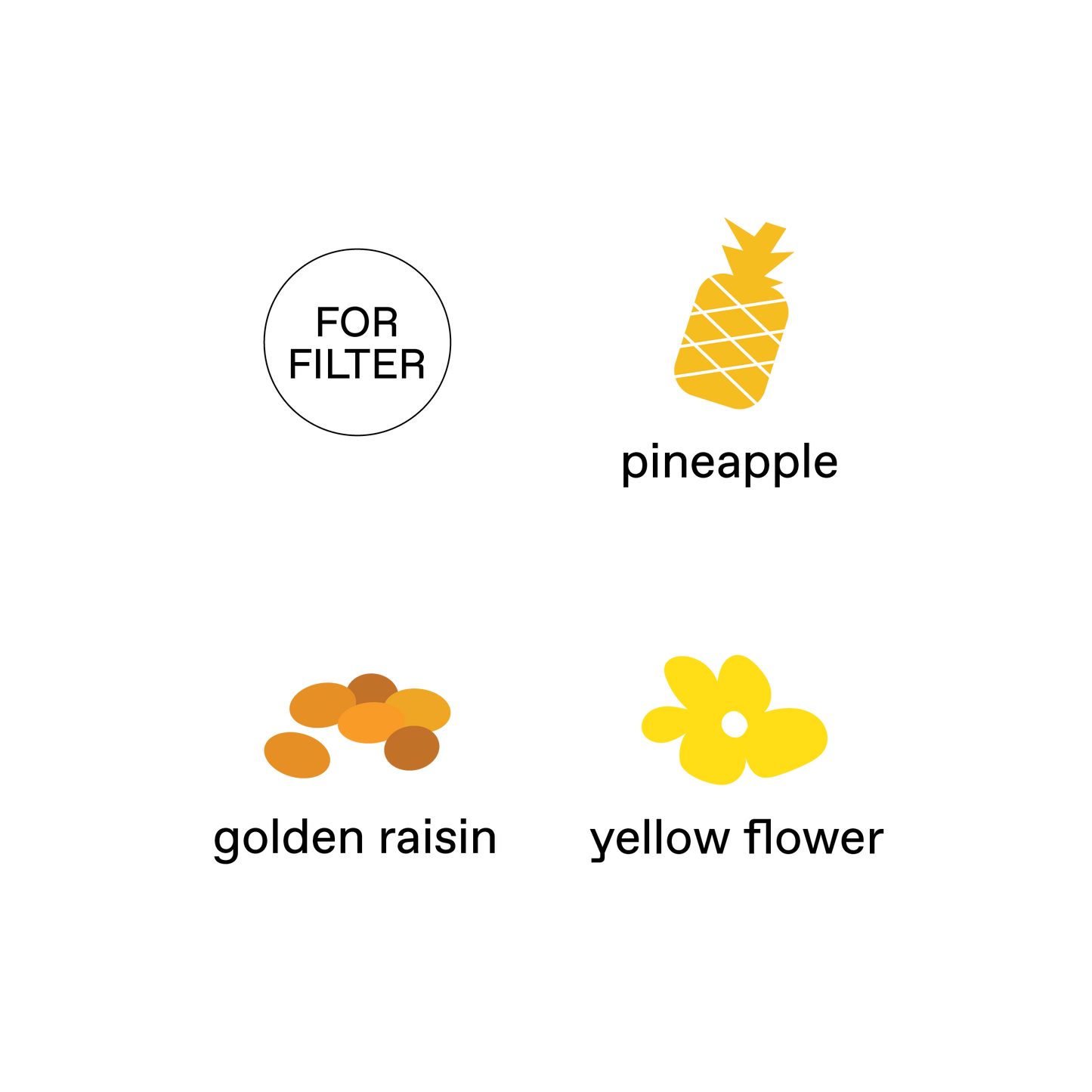 Thailand, Wichai (Yellow Bourbon) - Natural