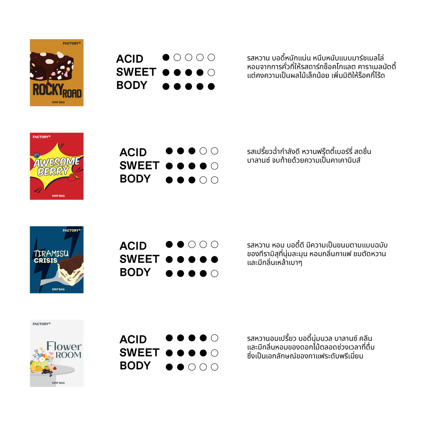 Drip Bag - Flower Room