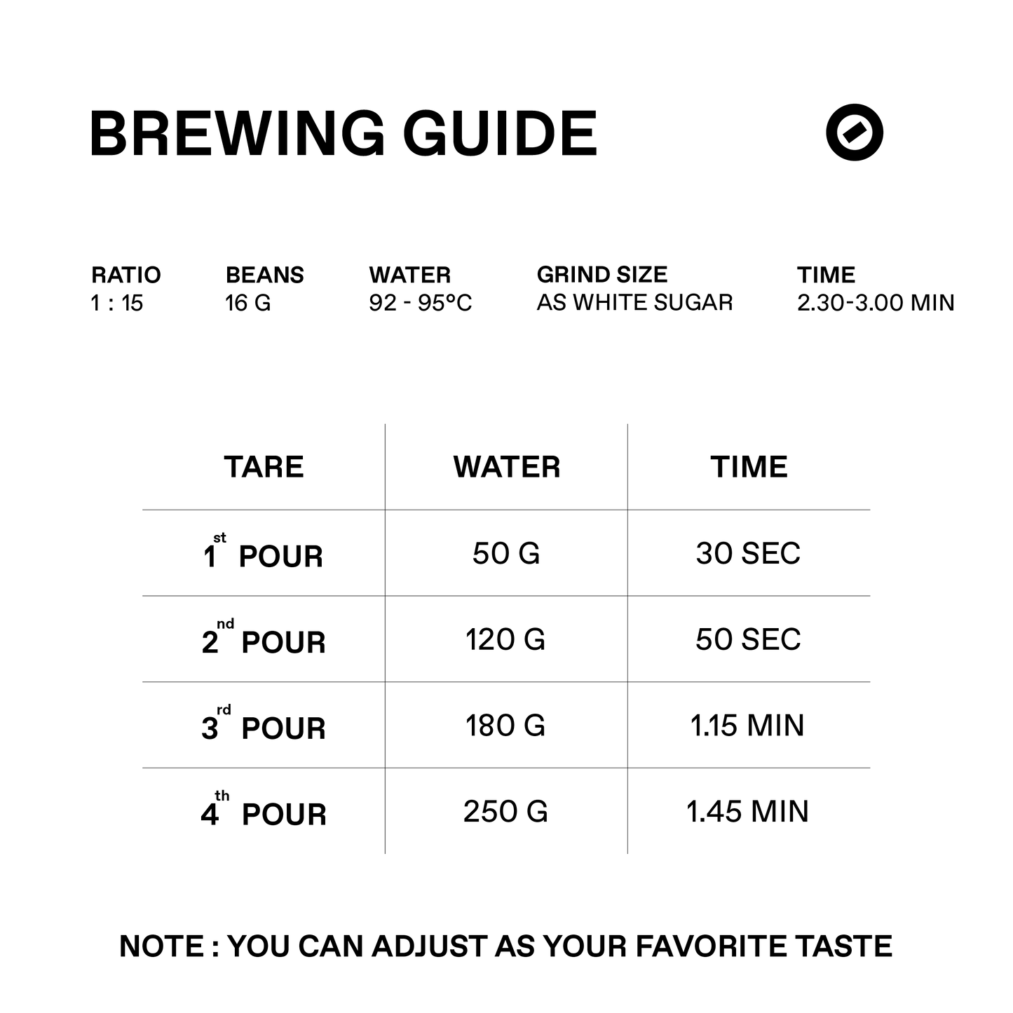 Ethiopia, Banko Taratu - Anaerobic Natural