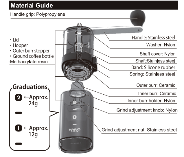 HARIO Coffee Mill Smart G