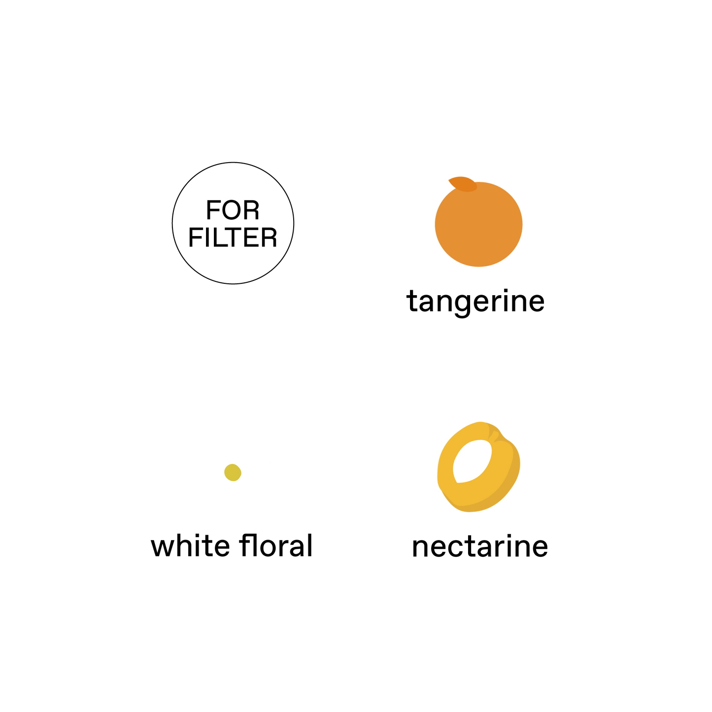 Ethiopia, Amederaro - Washed Lot.Orange