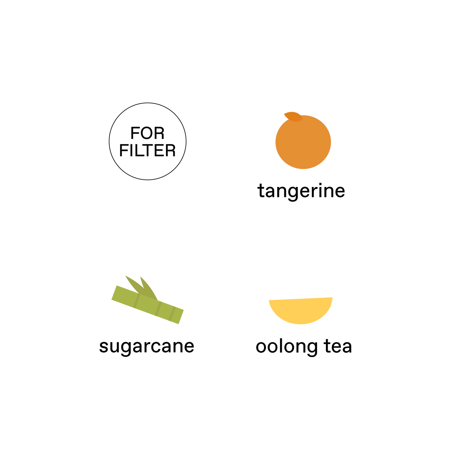 Costa Rica, Imperio Rojo (Catugeisha) - Washed