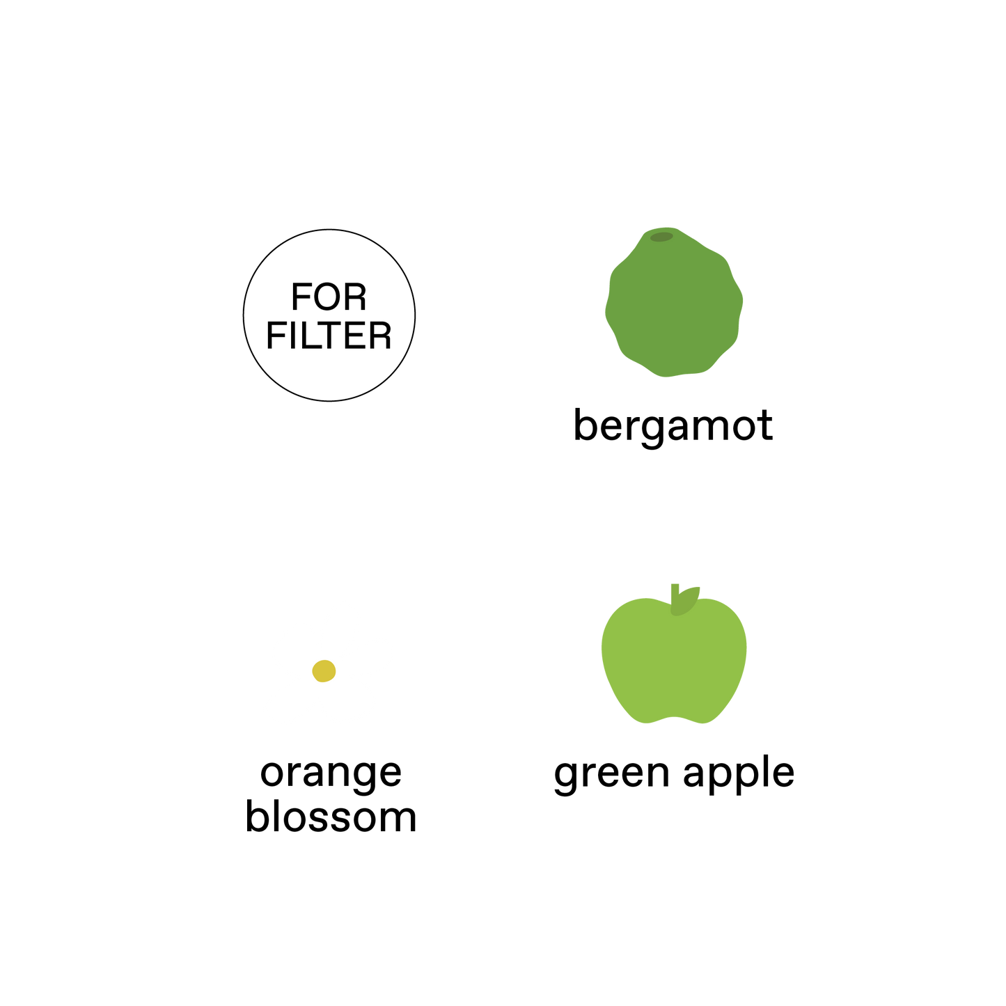 Panama, La Mula (Geisha) - Natural