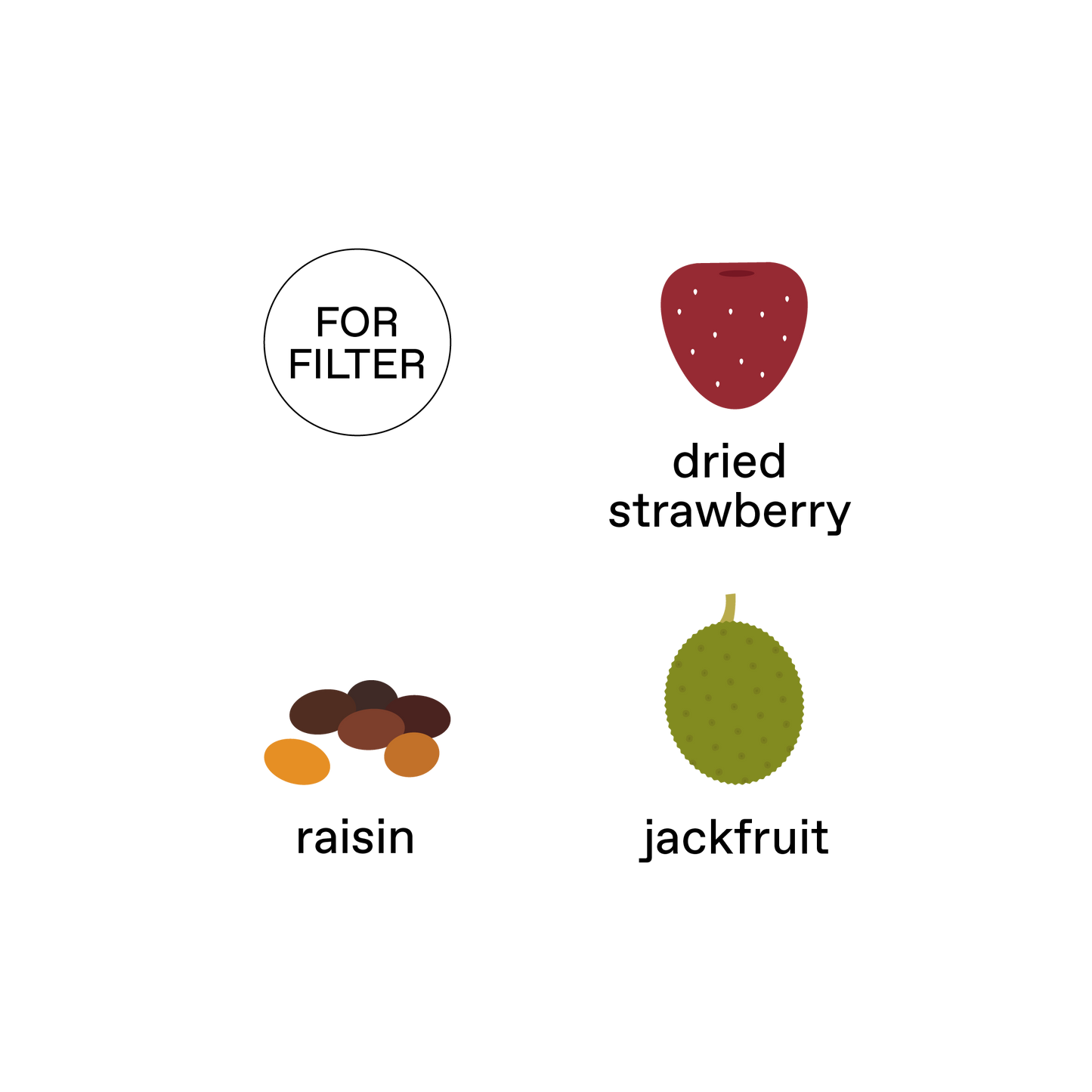 Thailand, Lica Estate - Anaerobic Natural